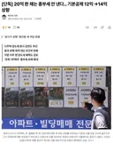 단독) 20억 한 채는 종부세 안 낸다 ! 기본공제 12억 > 14억 상향