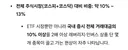한국과 미국의 레버리지와 곱버스 비중