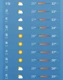 야 이 날씨가 뭐가 덥냐