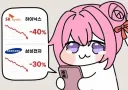주식) 2천만 투자해서 500만 넘게 잃었는데..