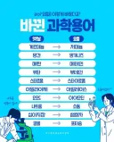 바뀐 과학용어