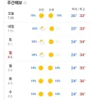 코리안? 여름 치고 시원하다고 생각했었나요