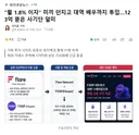 월 1.8% 이자 미끼 던지고 대역 배우까지 투입..123억 뜯은 사기단 덜미
