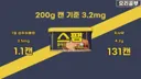 맙소사!! 사람은 하루에 스팸 131캔 먹으면 죽어!!