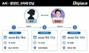 [단독] "죽어죽어죽어버려"…황정민, 스토킹 범죄의 증거