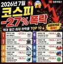 어제 100분토론 민주당 대표후보자들 etf 레버리지 관련 의견
