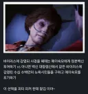 근데 이미 걸린 사람한테 백신 투여해봤자 의미가 있음?