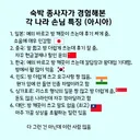 숙박업자가 경험해본 각 나라 특징.jpg