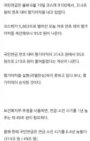 코스피 폭락에 국민연금 200조 평가손실 추정