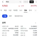 상한가 간 종목이 있길래 봤더니