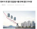 치솟던 집값 단 이틀만에.....ㄷㄷ