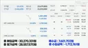 겸공 막내 PD 주식 마이너스 ㅎㅎ 표정부터 차가워짐 ㅎㅎ