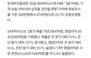 매출 80조 영업이익 60조 이럴수가 있나요?