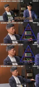 영어 발음만 들어도 계급이 보인다는 영국 사회.jpg