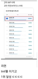 코스피 월간 낙폭 순위 근황 ㄷㄷㄷㄷㄷ