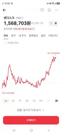 미장 좋네요 (샌디,마이크론)