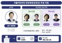 오늘 김민석 측에서 친청 '홀짝투표 지침' 선관위에 신고했다고 합니다.