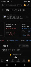 내일 야간 선물 상한가 때리네요