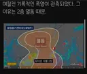 더위 2배 이벤트 종료!!.jpg