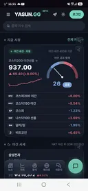 간만에 야선 상한가 찍는거 보는구만~