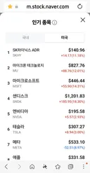 미친 미 반도체 폭등 ㄷㄷ