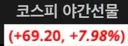 현시간 국선 야간선물 등락율. (업데이트 : 상한가 코앞.)