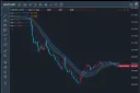 근황)FX전사 쿠루미짱 원작자 30분전