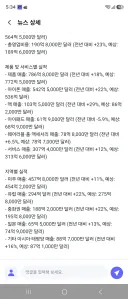 주식) 애플 실발