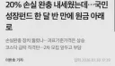 국민성장펀드 놀라운 사실.jpg