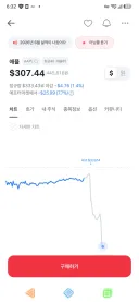 주식) 애플 만족 스럽다