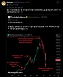 블루아카) 주식) 최근 코스피 하락 원인
