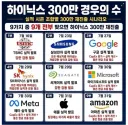 주식)역시 업계 1,2등이 나서주니까 다르군