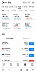 환율 급락중