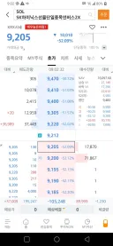 주식) 하이닉스 인버스 근황
