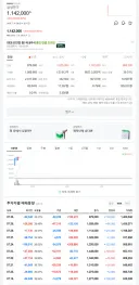 [속보] '반도체株' 폭등…삼성전기 상한가 직행