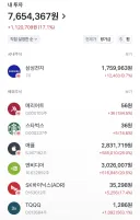 주식)시뻘건거 좋아!!