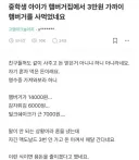 중학생 아이가 햄버거집에서 3만원 써서 화난 부모