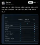 은근 해외게임 지원언어에서 골때리는 케이스.twit