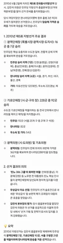 털천지는 입만 열면 거짓말