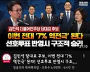 혐) 김민새 이번 전대 7% '역전극' 된다