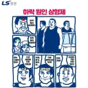 주식) 하락 원인 삼형제.jpg