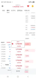 역사적 현장 하이닉스 상한가네요