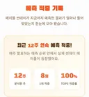 12주만에 틀려버린 선데이 예측