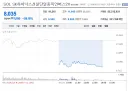 주식) 어제 거래량 상위권이던 하이닉스 etf 근황