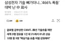 삼성전자 기술 빼가더니…'466% 폭등' 대박 난 中 회사....ㄷㄷㄷ