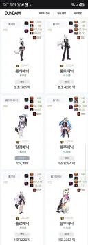 (던파)미카엘라 일반만 6개어찌어찌되려나