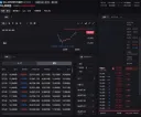 와...진짜 변동성 작살이네요 단일종목이 아닌 ETF