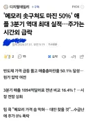 메모리 가격 때문에 돈 벌기 힘들다는 기업