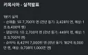 주식)도체큐어 비상!
