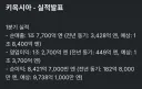주식)키옥시아 : "어이 한국인들, 코스피는 즐거웠나"